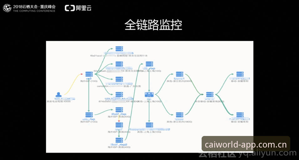 体彩世界杯最新版下载对比 体彩世界杯最新版下载多维度对比深度分析:从安装到投注的全链路解读